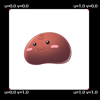 �e�N�X�`�����W
